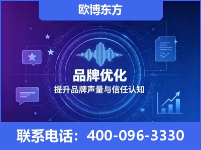 张掖-品牌数字认知资产