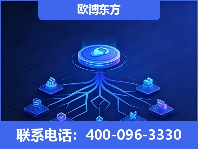 张掖-全链豆包优化