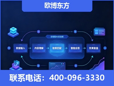张掖-专业deepseek优化